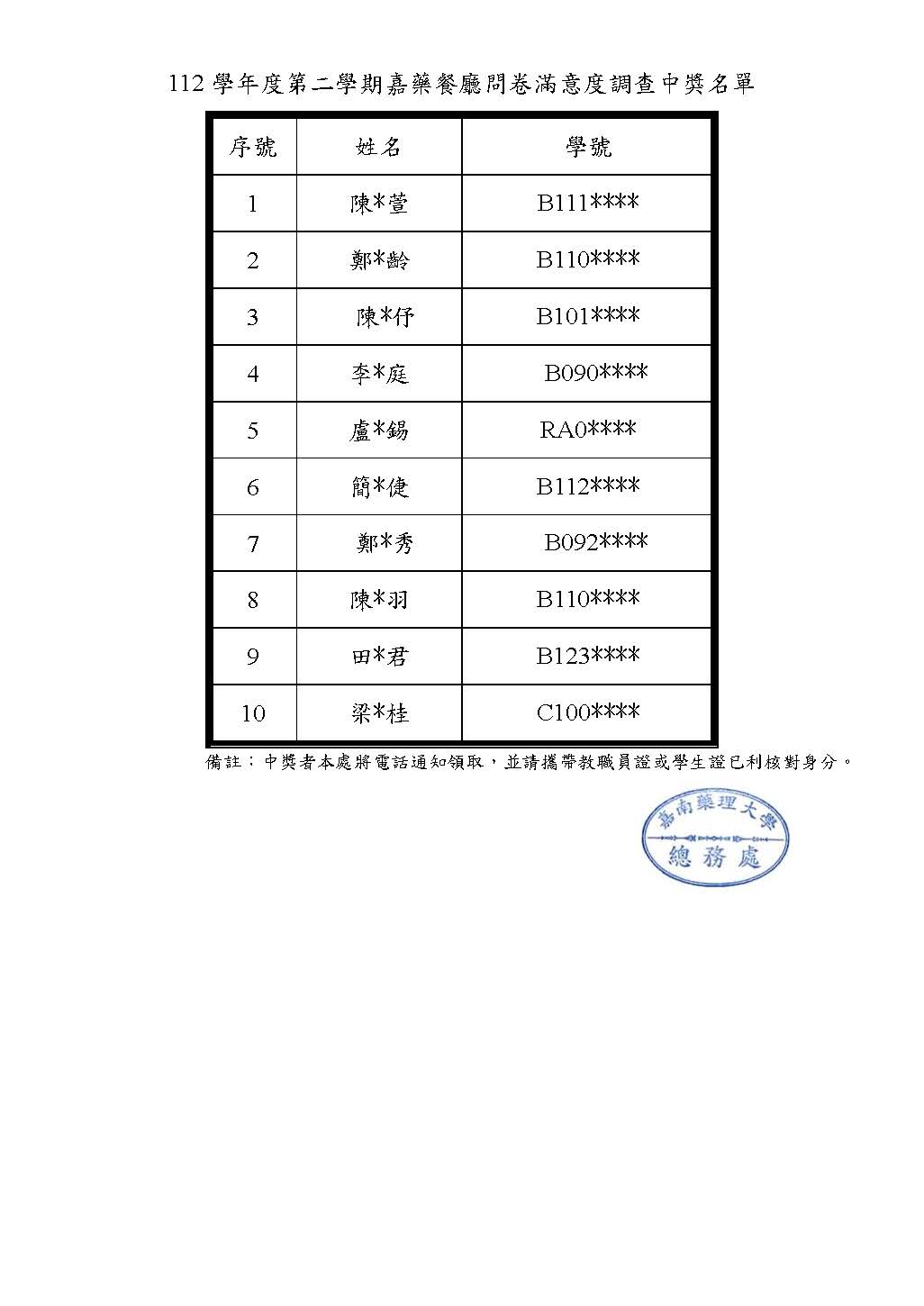 112學年度第二學期問卷滿意度調查中獎-公告網頁