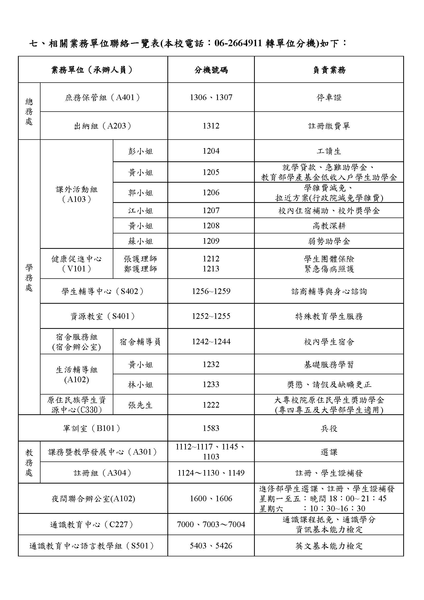 113-1學生註冊須知(大學部及其他學制）-彙整-113.07.01-1_頁面_4