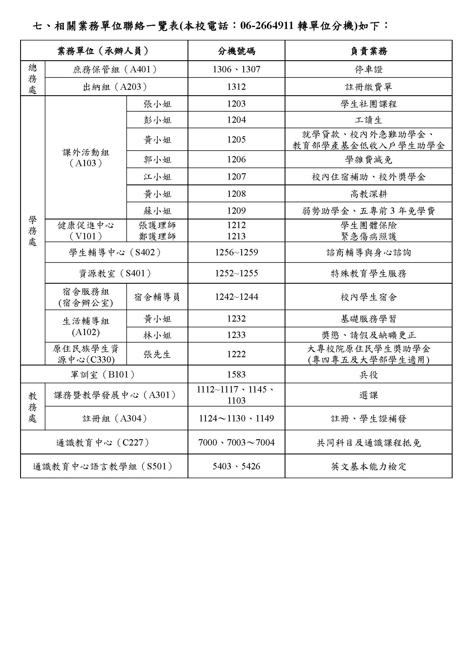 113-1學生註冊須知(專科部修訂版)-彙整-113.07.01-1_頁面_3