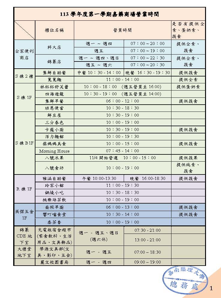 113學年第1學期嘉藥商場營業時間-公告版 -1131030_頁面_1