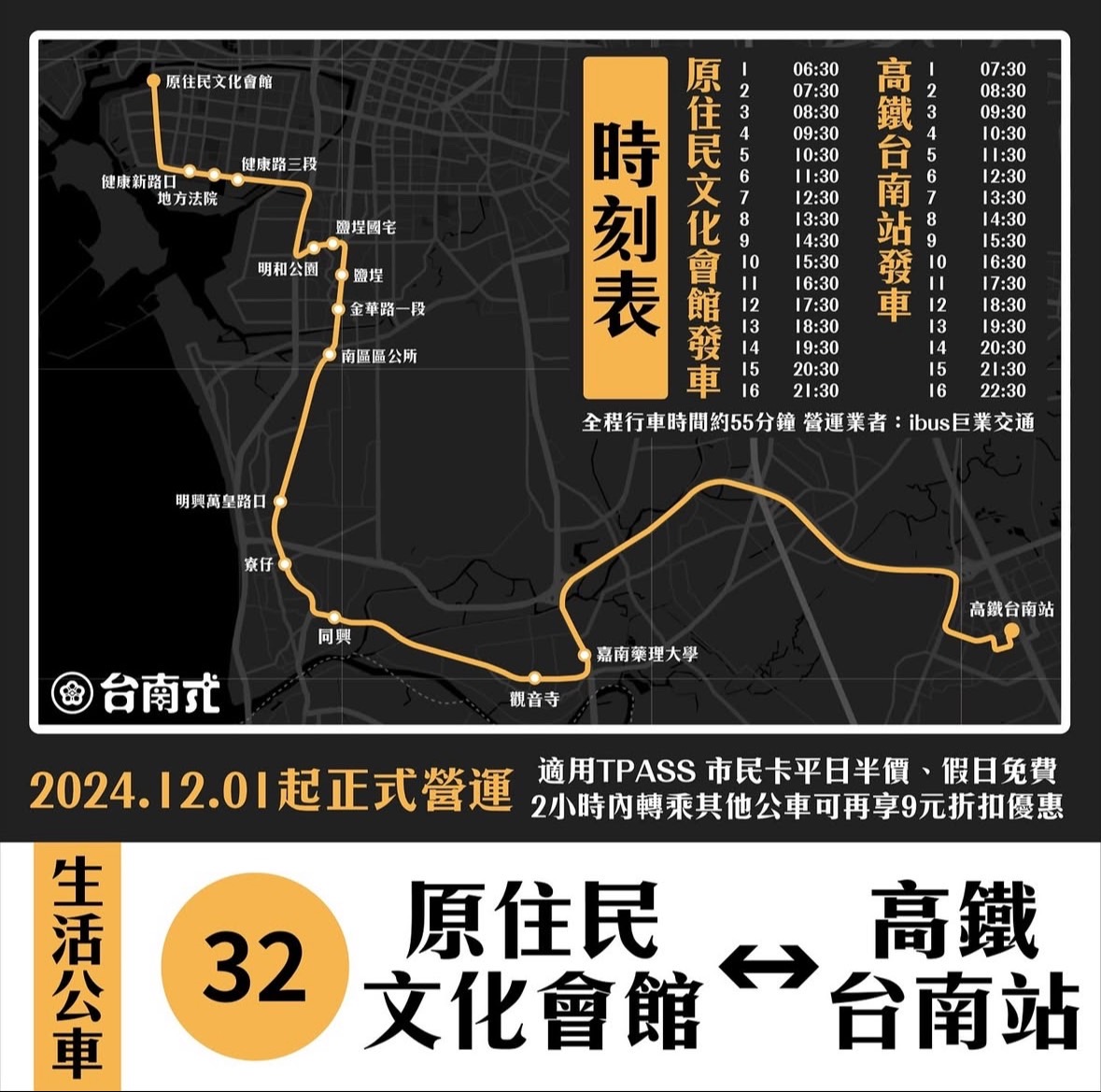 「生活公車32路」公車路線圖